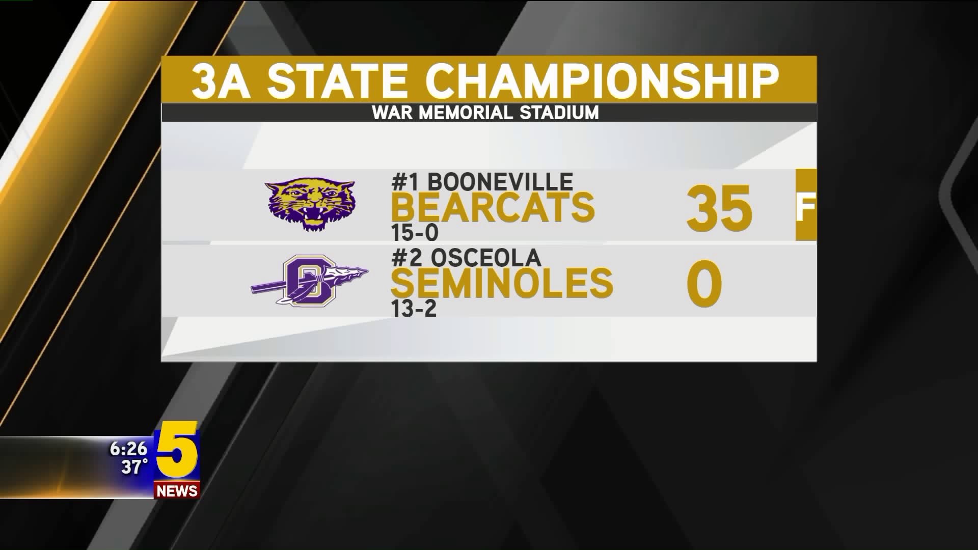 Booneville Breezes To 4th State Title