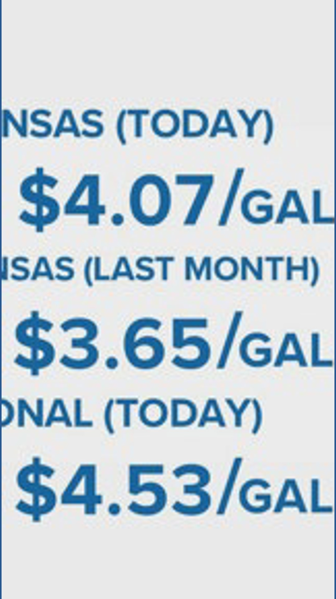 Latest News | Arkansas sees 4-cent rise in gas prices on May 14 ...