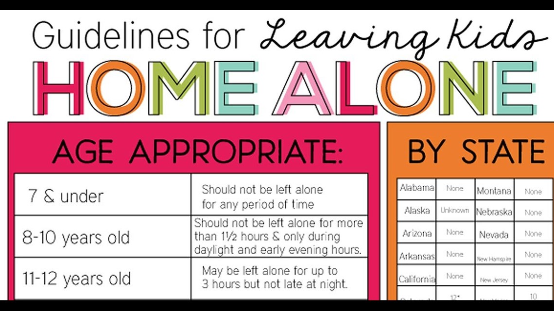 Chart Helps Parents Figure Out When To Leave Kids Home Alone 