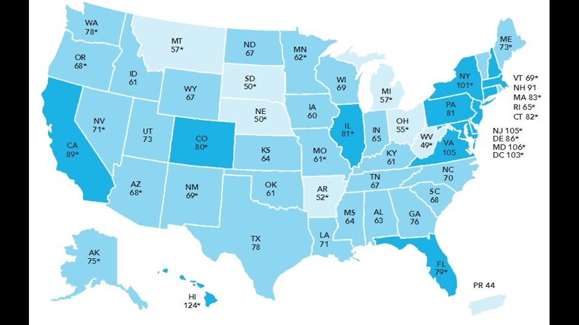 Arkansas Ranked Top Five In Affordable Living For Minimum Wage Employees