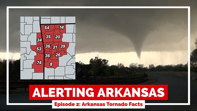 Tornado facts for the Natural State | Alerting Arkansas
