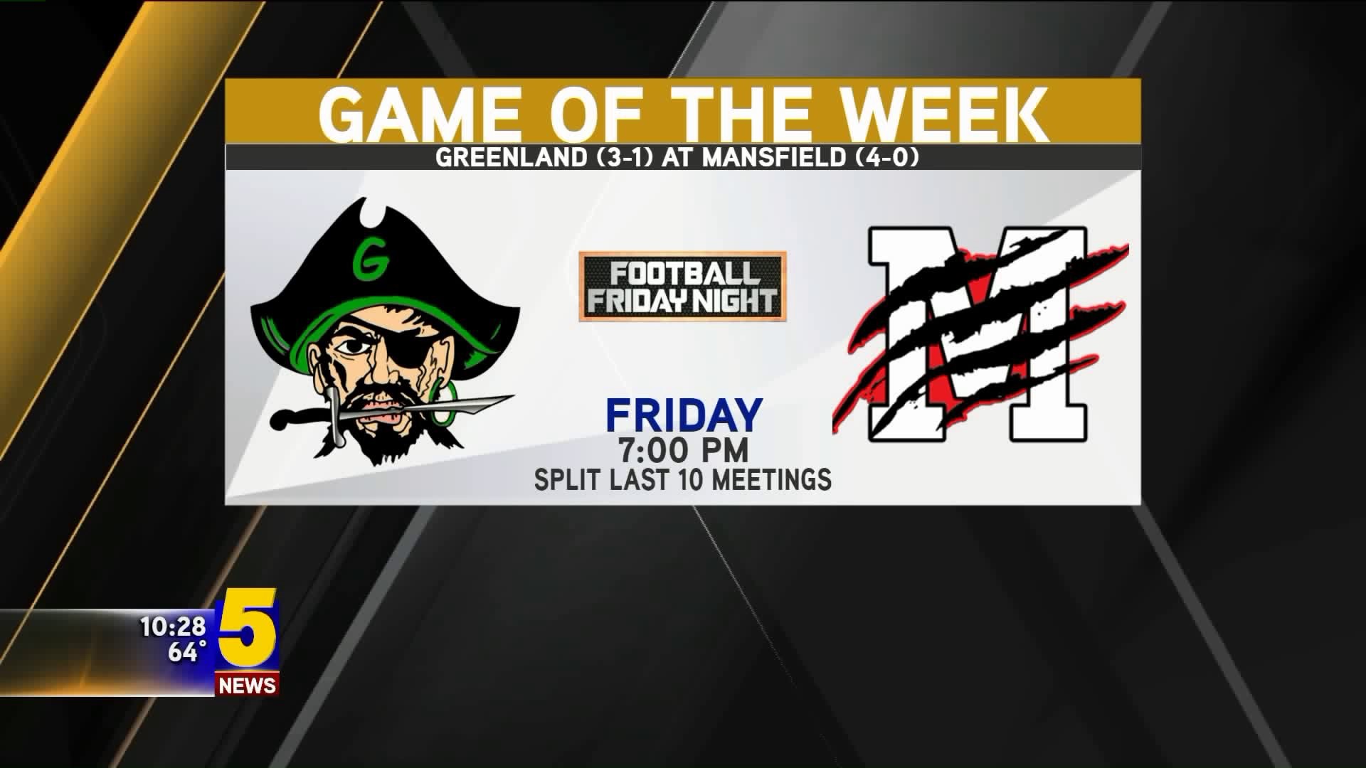 Game of the Week preview