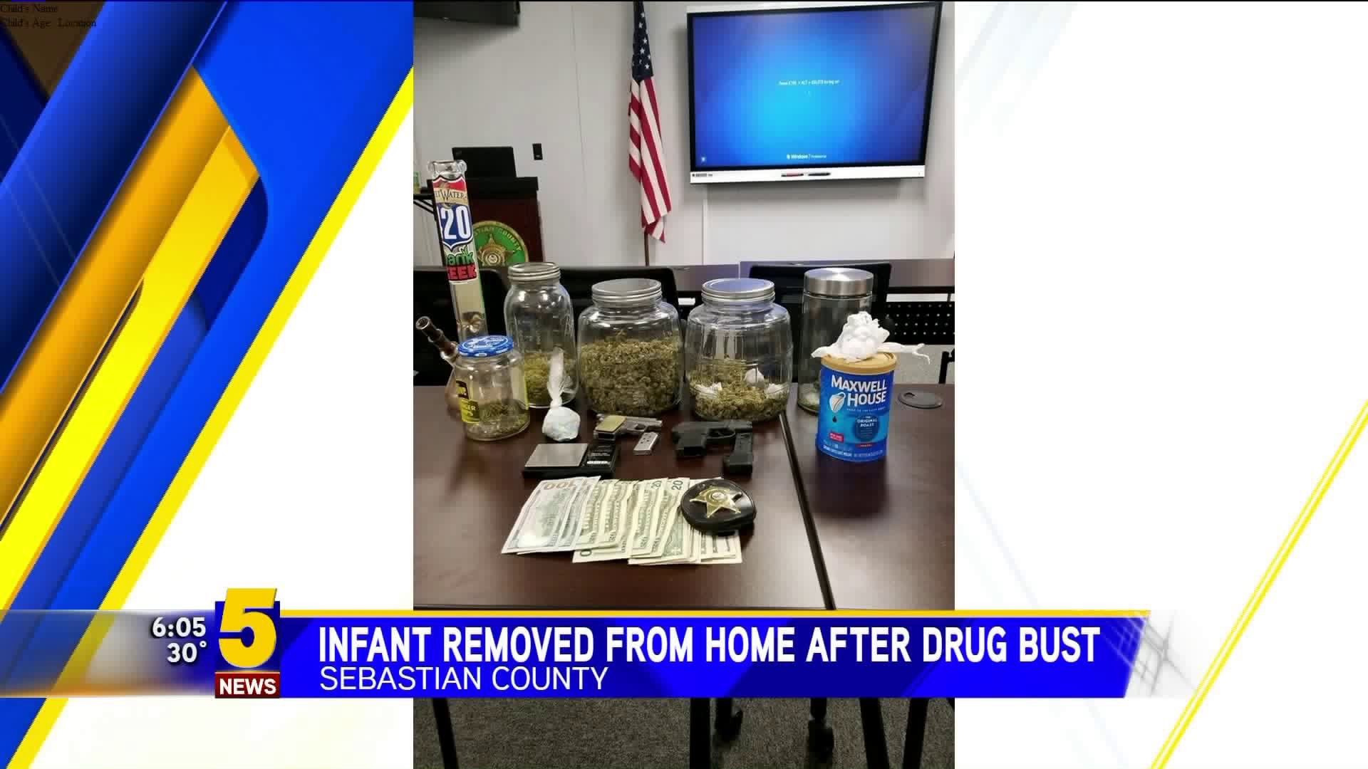 Infant Removed From Home In Sebastian County After Drug Bust