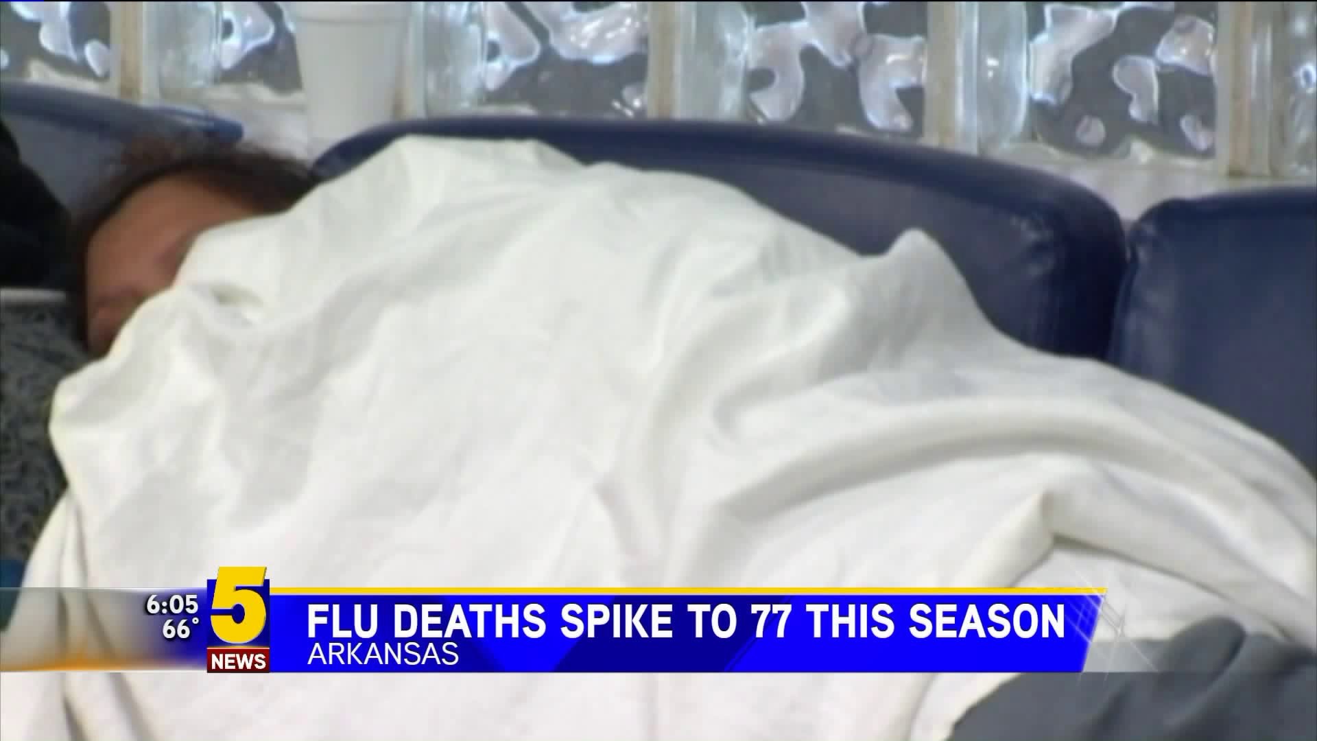Flu Deaths Spike To 77 This Season In Arkansas
