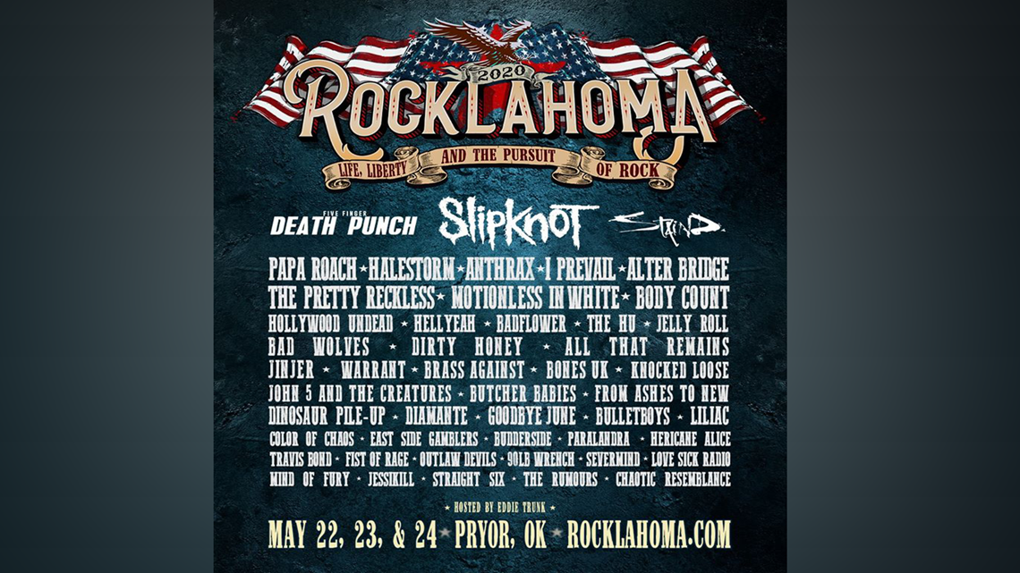 2020 Rocklahoma Lineup Announced Including Slipknot, Staind & Five