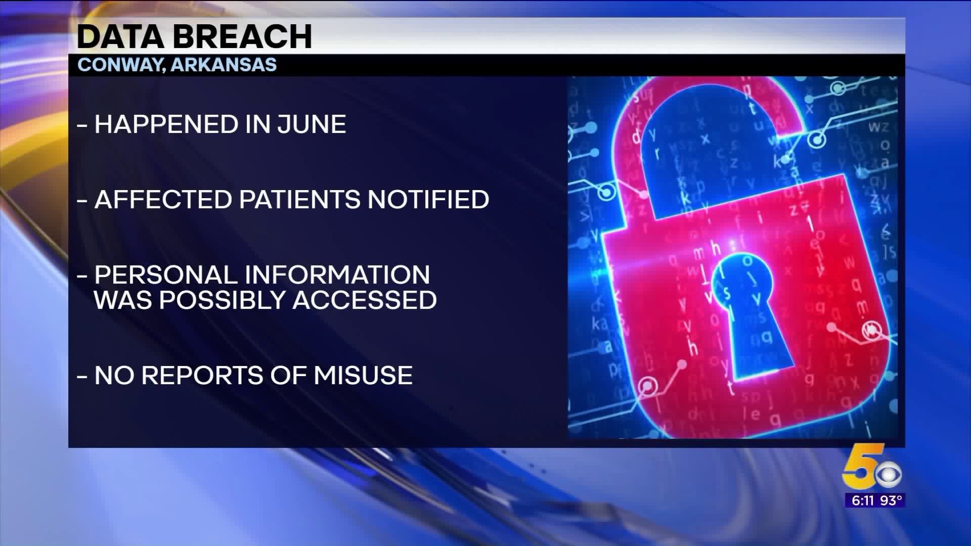 Data Breach at Conway Hospital