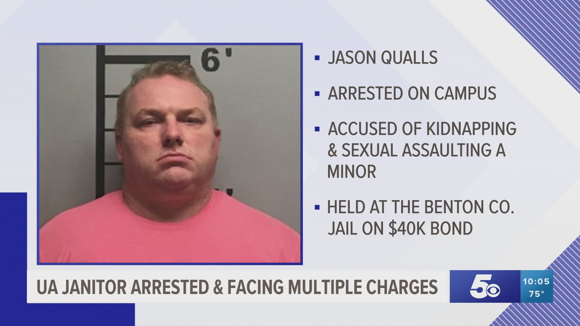 University of Arkansas janitor arrested on sexual assault, kidnapping charges