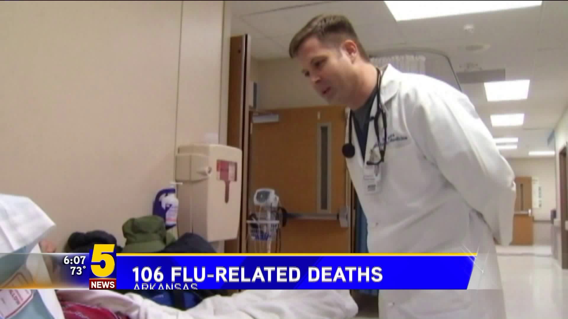 106 Flu-Releated Deaths Reported In Arkansas