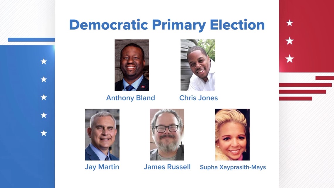 Meet the Democratic candidates competing to be the next Arkansas governor