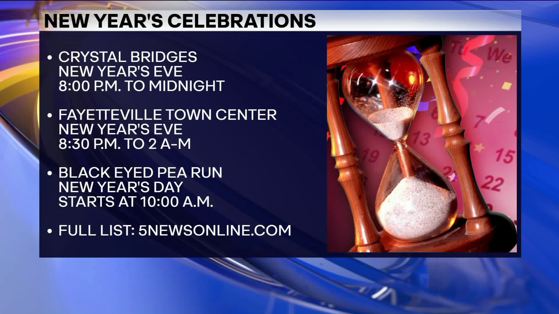 New Year`s Eve Events Where You Live