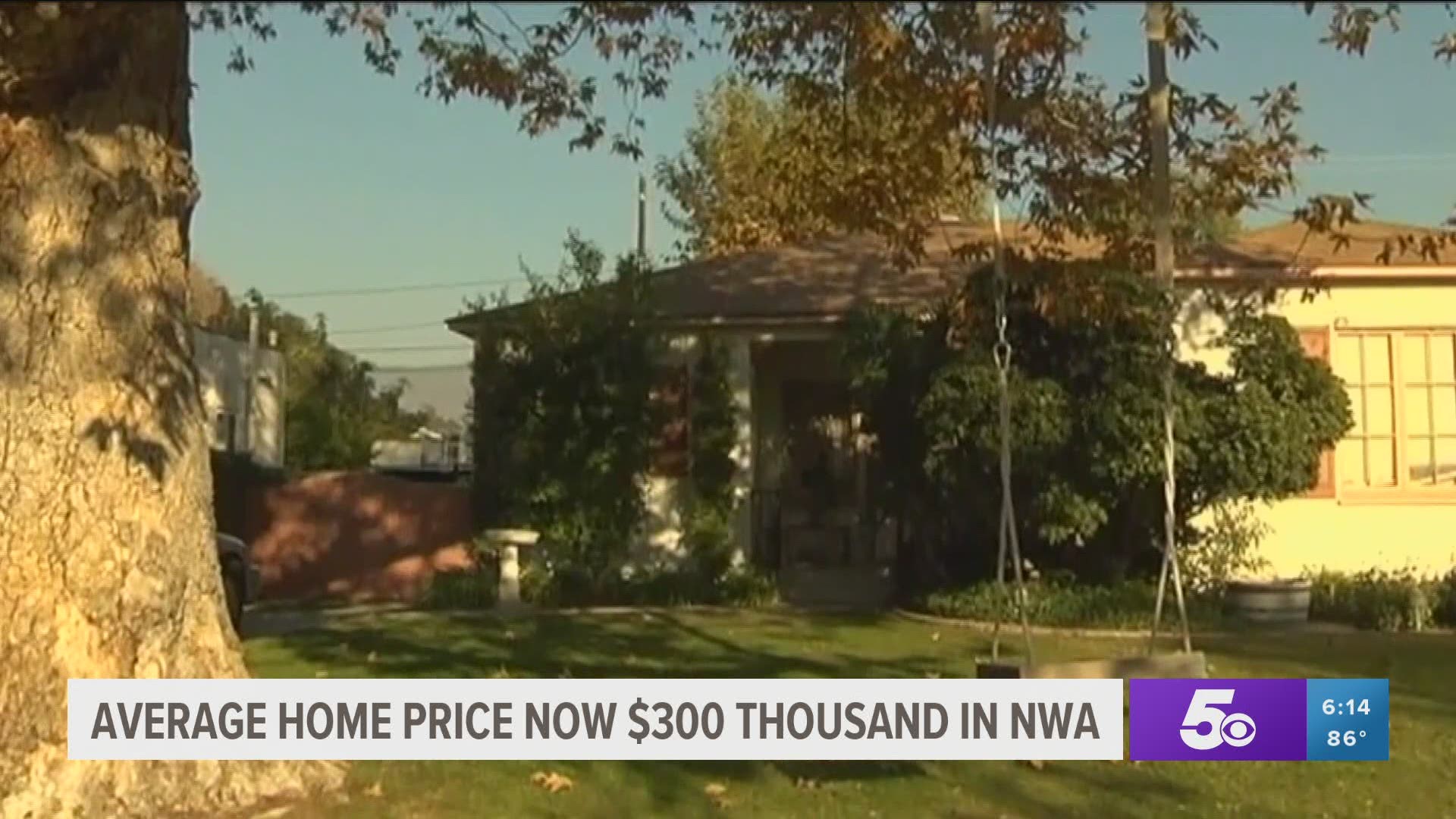 NWA home price average tops 300K