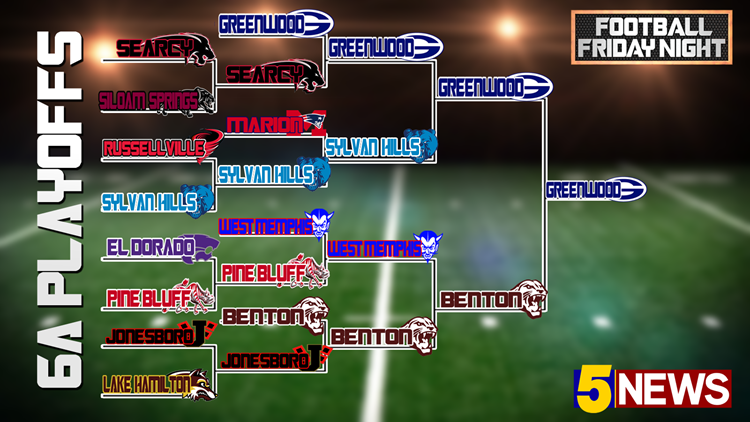 2018 Arkansas Football Playoff Brackets | 5newsonline.com