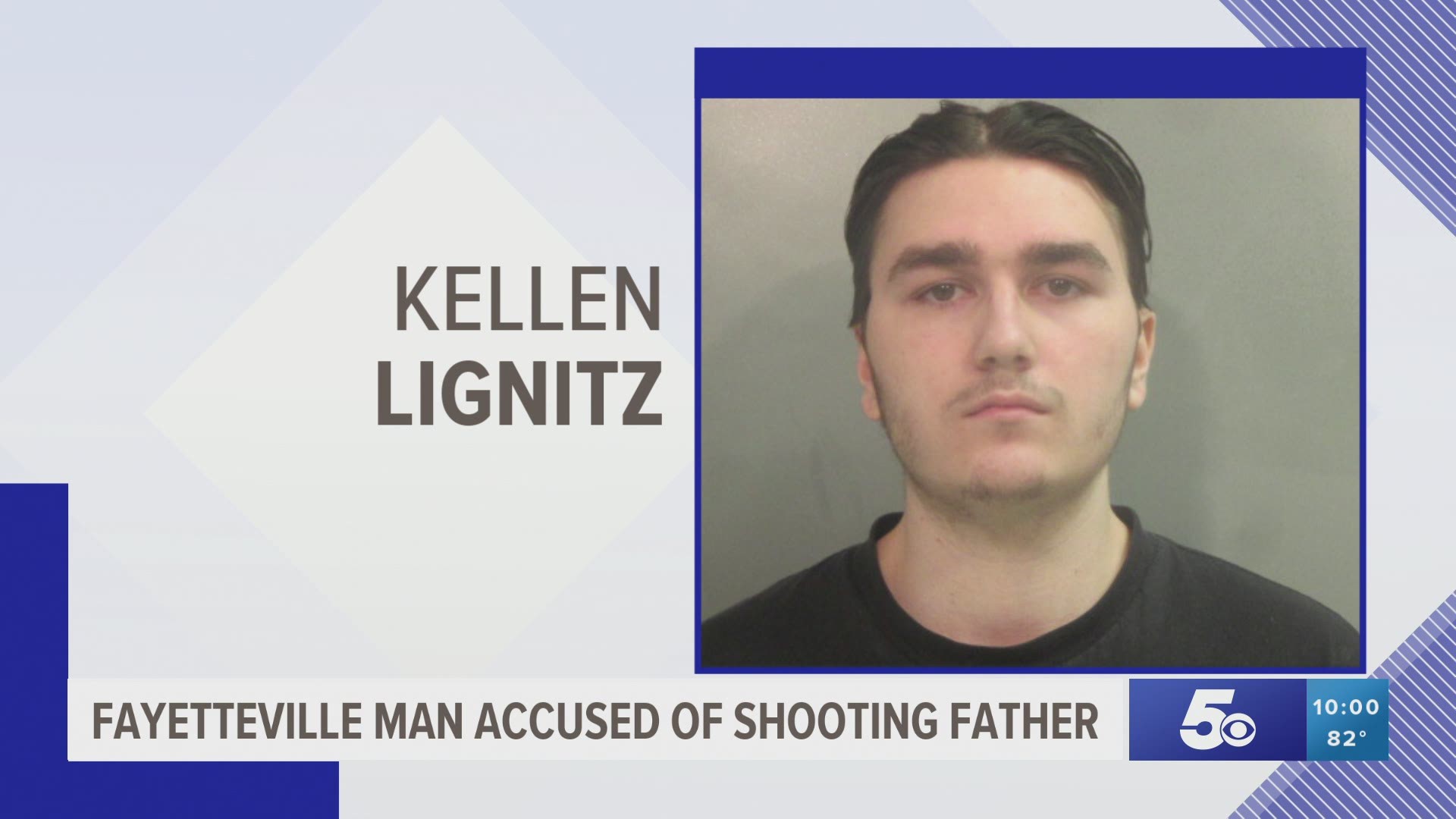 Officers had gone to the home earlier that day for a domestic dispute and say Lignitz locked his father out of the home at gunpoint.