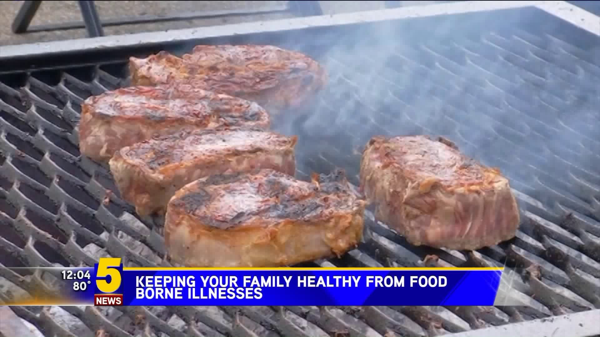 Avoiding Food-Borne Illnesses