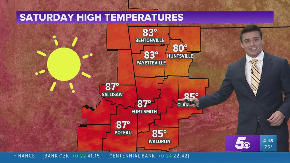 Soaking in the sun across Arkansas and Oklahoma this weekend | May 27 Forecast