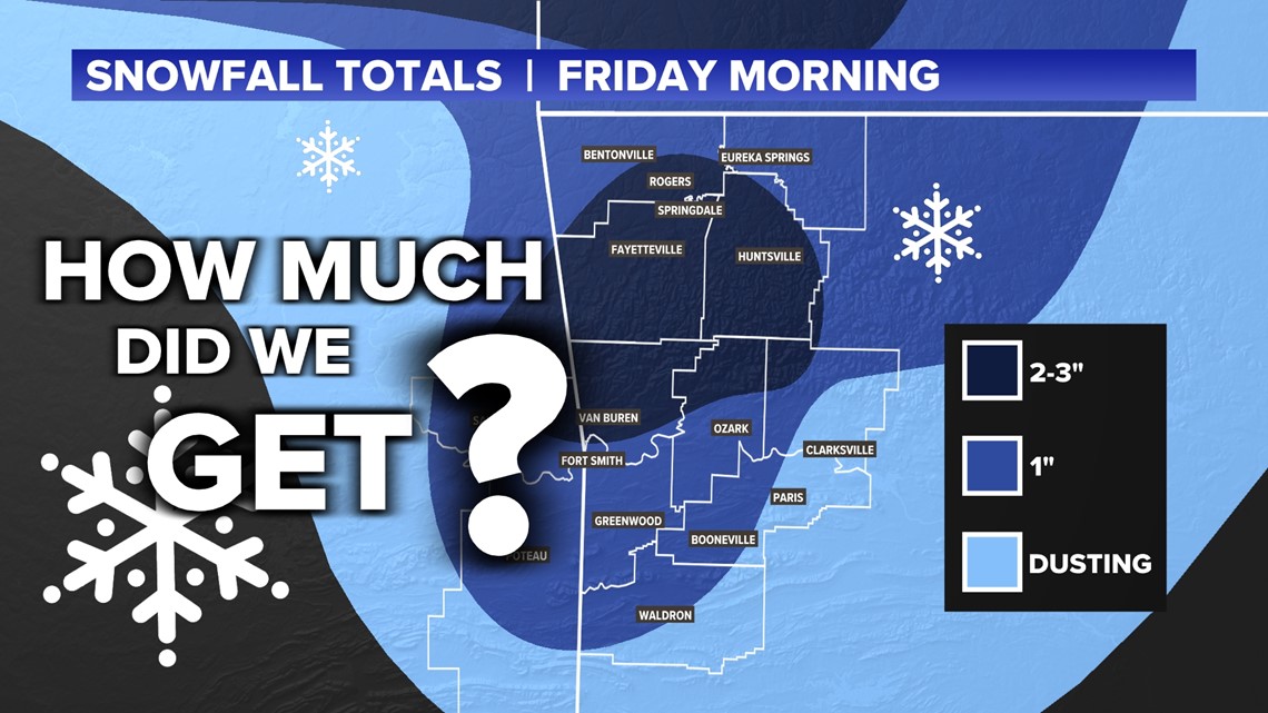 How much snow accumulated in Arkansas Friday mornign?