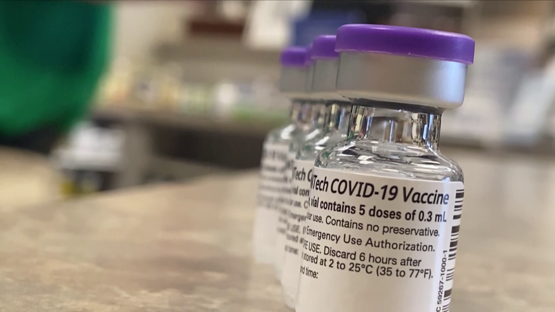 Harps says all Covid-19 vaccination appointments booked through February - Vimarsana News