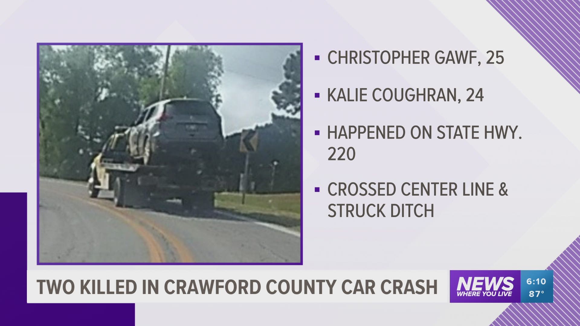 Two killed in Crawford County car crash