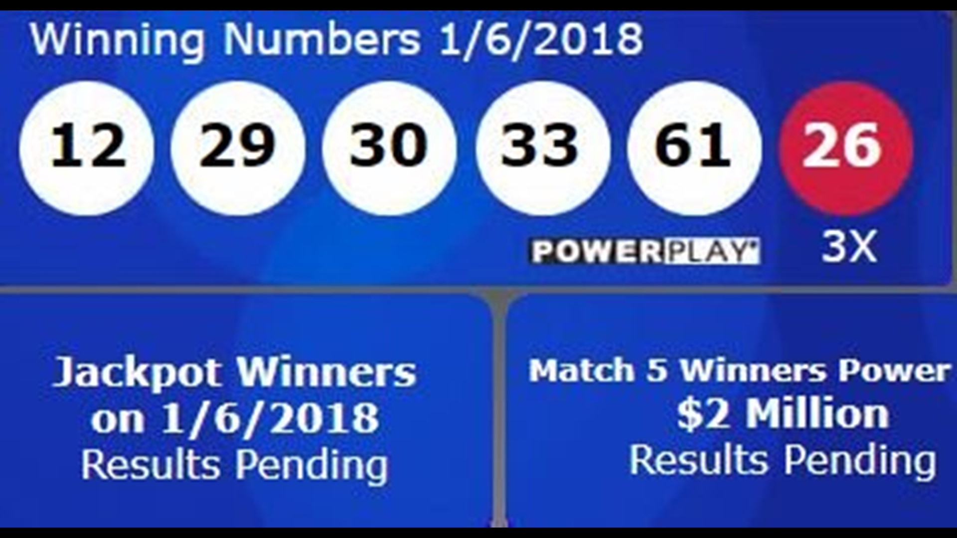 Powerball Winning Numbers: 12, 29, 30, 33, 61 And Powerball 26