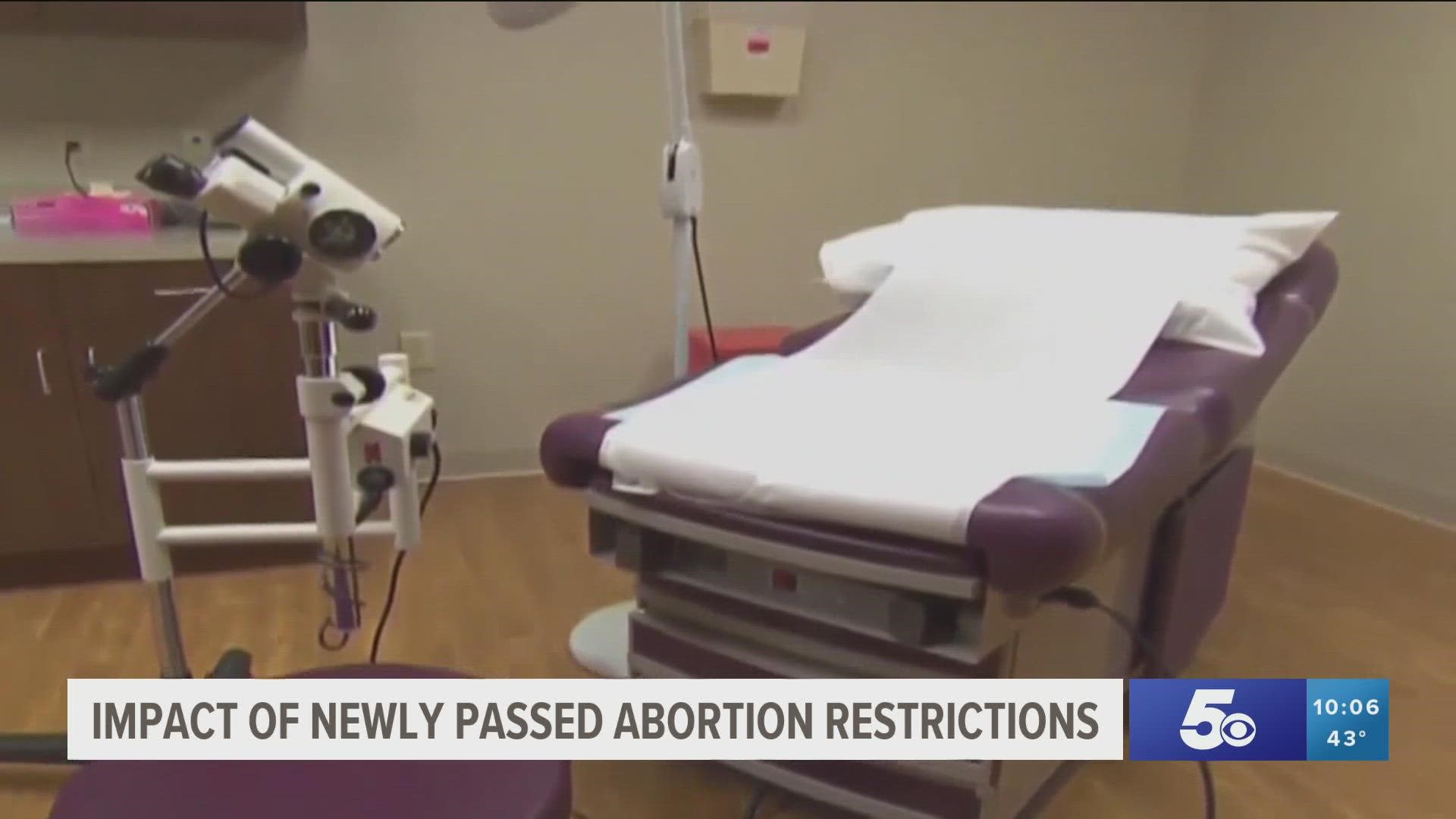 Planned Parenthood says Arkansas can soon expect to see a spike in the state as many travel from Texas and now Oklahoma.