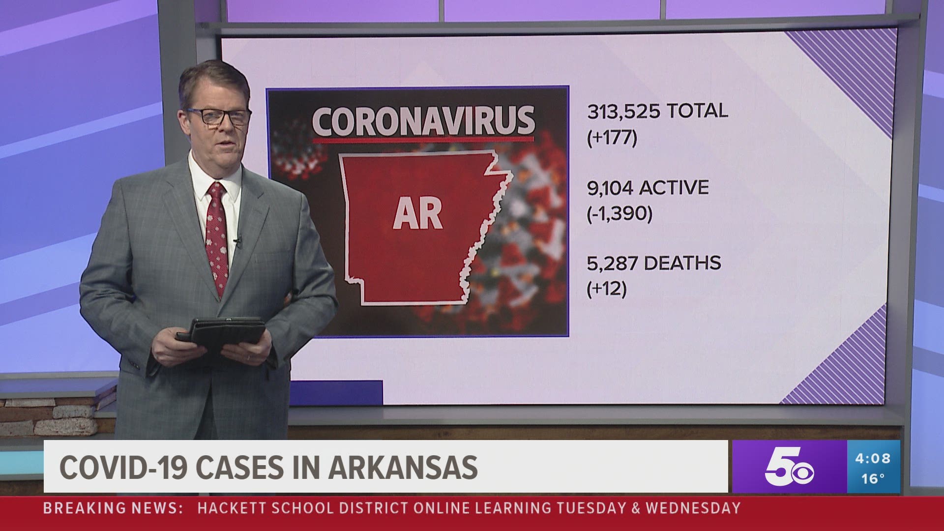 A look at the latest case numbers for the coronavirus in Arkansas on Tuesday, February 16