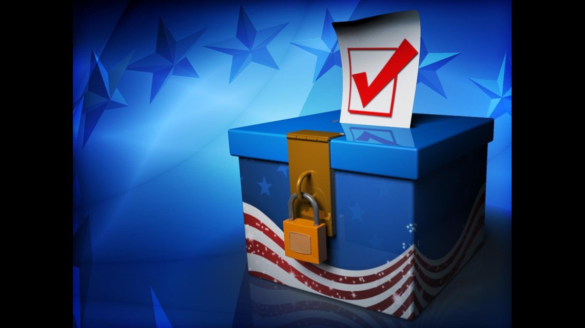 School Board Election Results