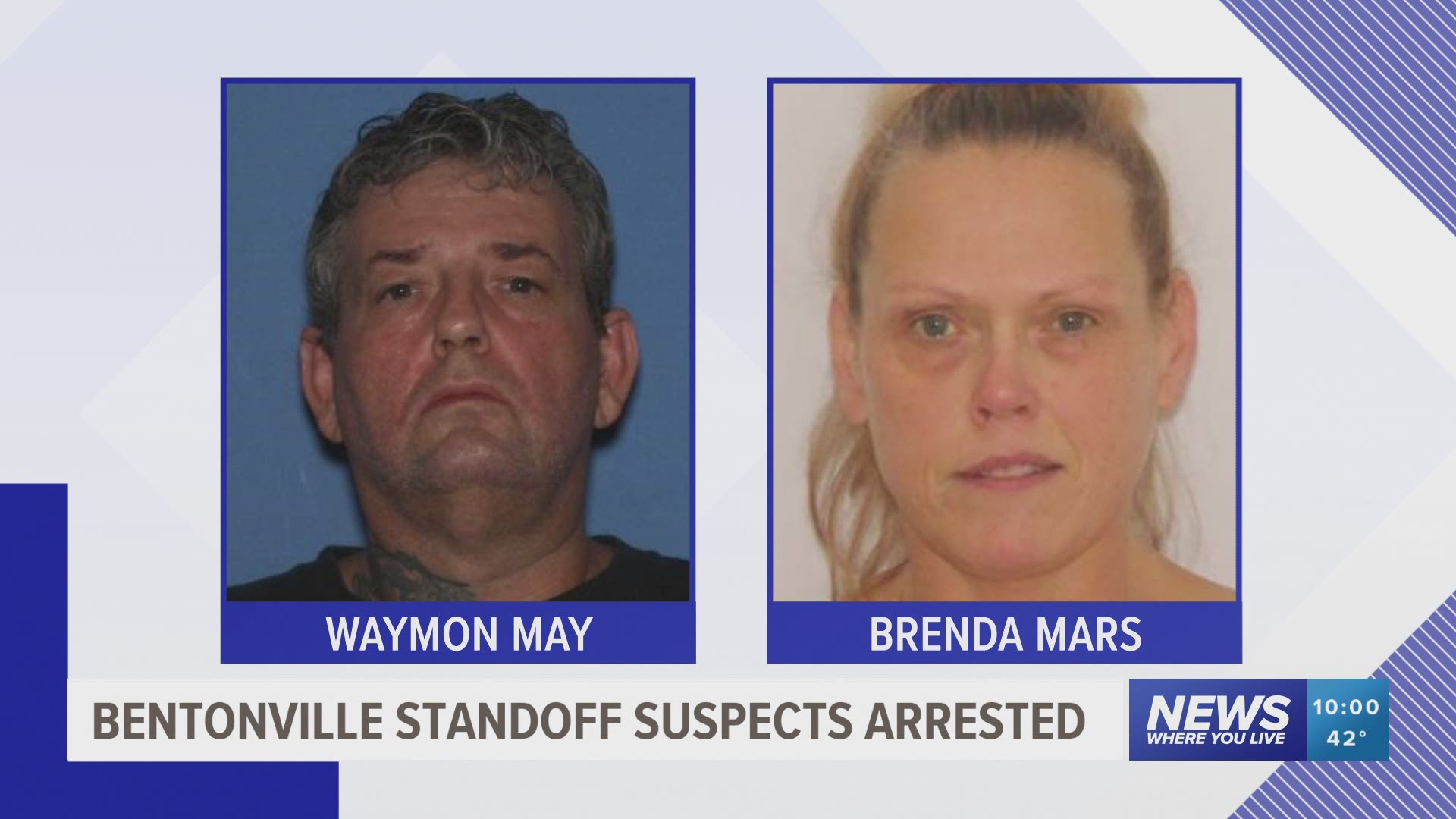 Two suspects are in custody at this time. They have been identified as Waymon May and Brenda Mars. https://bit.ly/3fh7on2