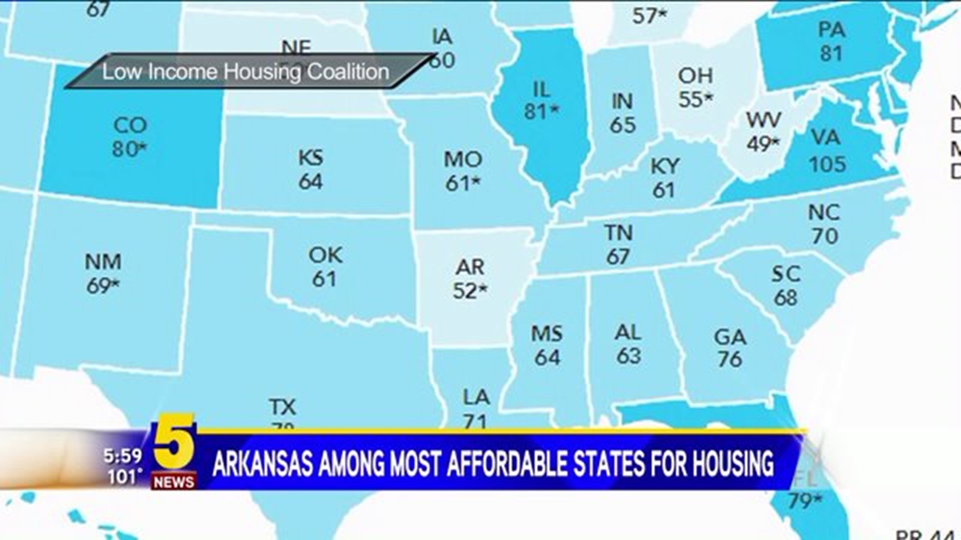 Arkansas Low Income Housing