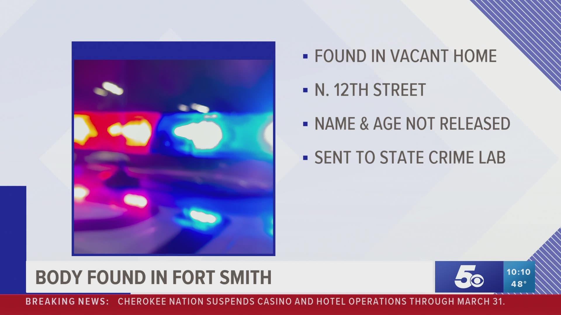 Body found in Fort Smith
