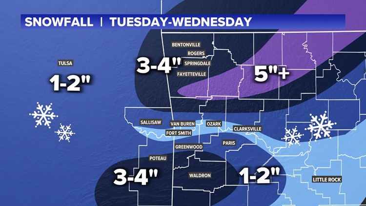 Winter Storm Next Week | How Much Snow For Arkansas? | 5newsonline.com