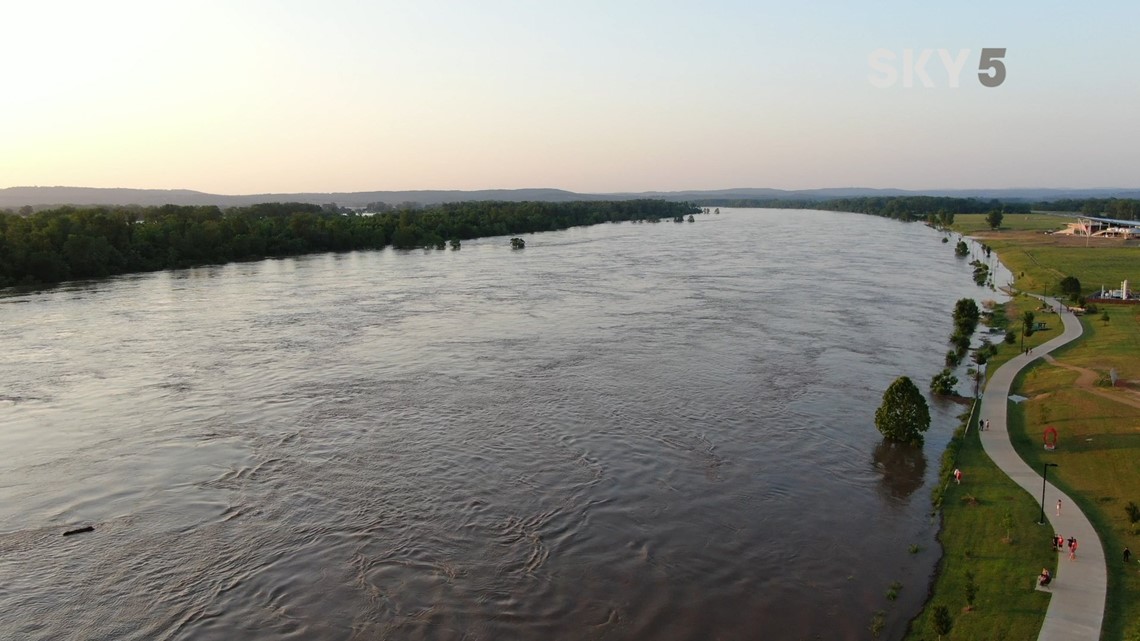 Looking Back At Historic Arkansas River Levels
