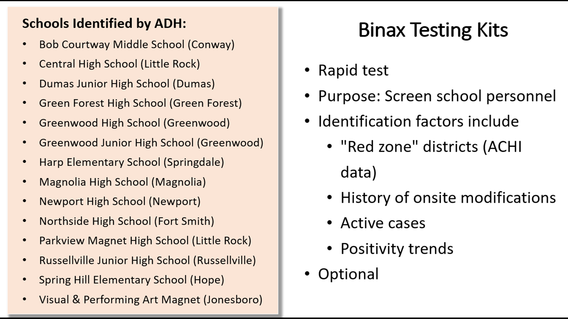 Schools in our area to receive rapid antigen test kits