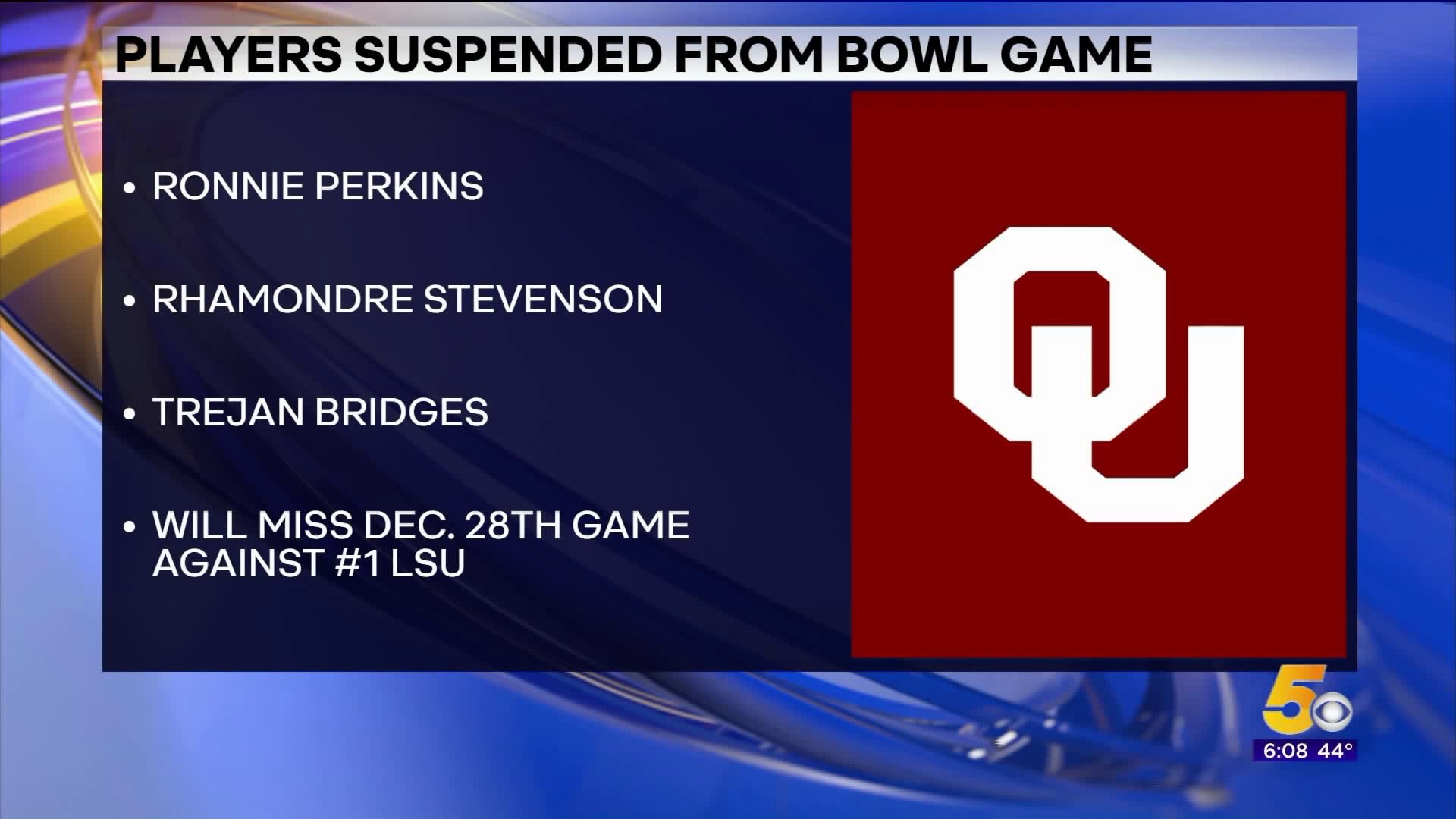 3 Sooner Football Players Suspended From Bowl Game