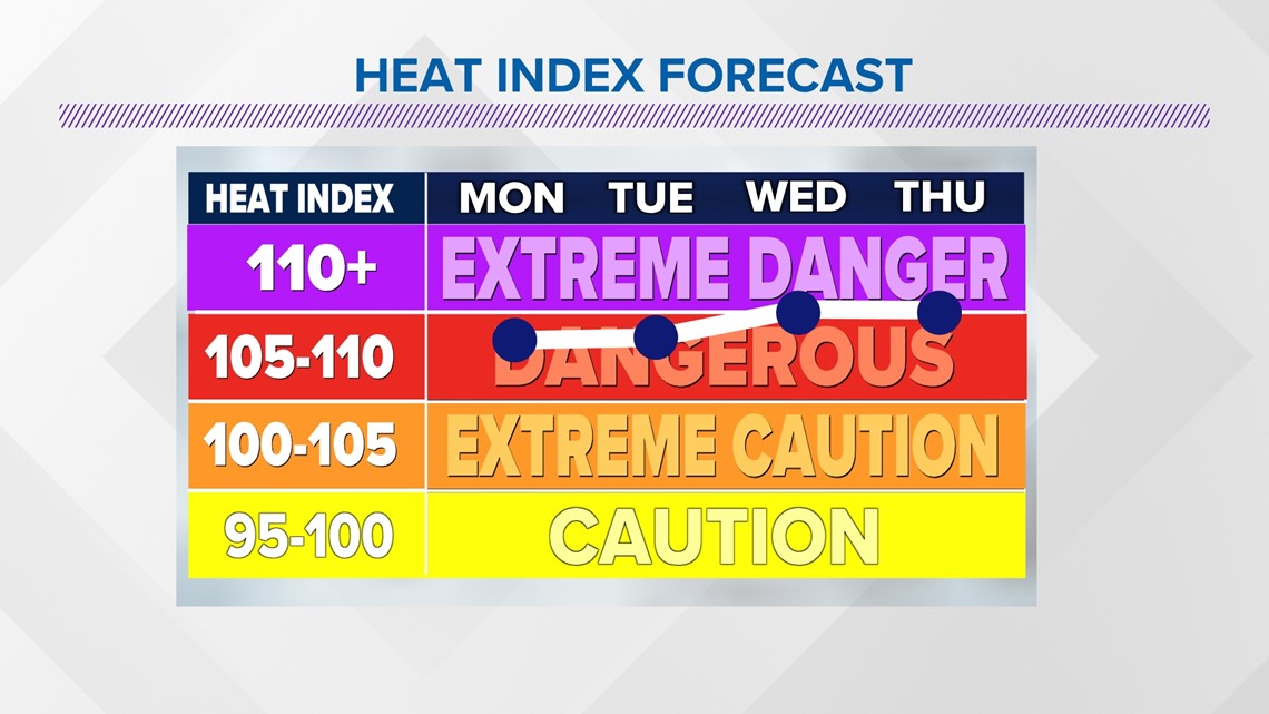New Interactive Map For Razorback - F67acb3b E018 4b03 Abd9 7c7a7bbbc490 1140x641 