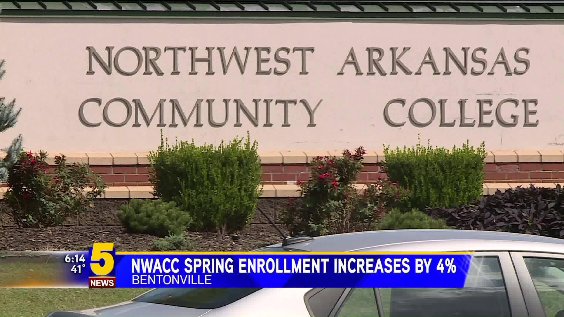 NWACC Spring Enrollment Increased By 4%