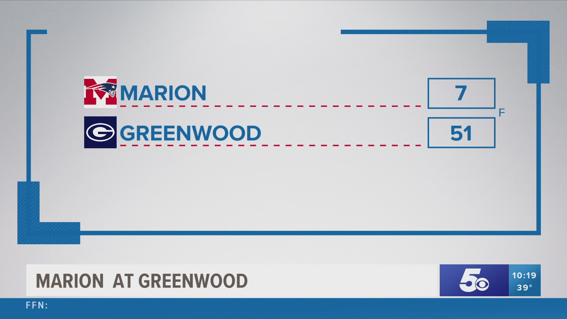 Greenwood defeated Marion 51-7