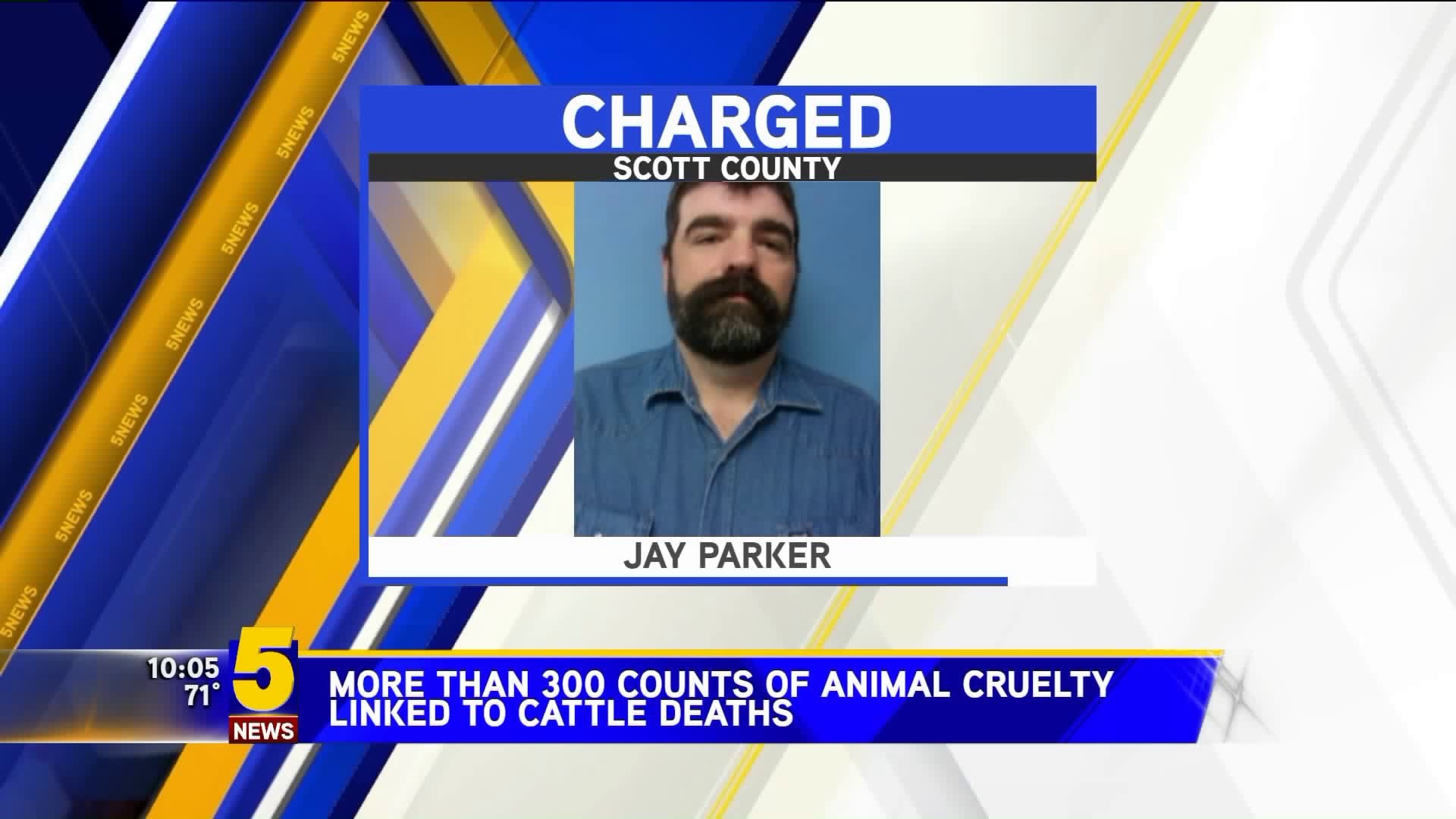 More Than 300 Counts of Animal Cruelty