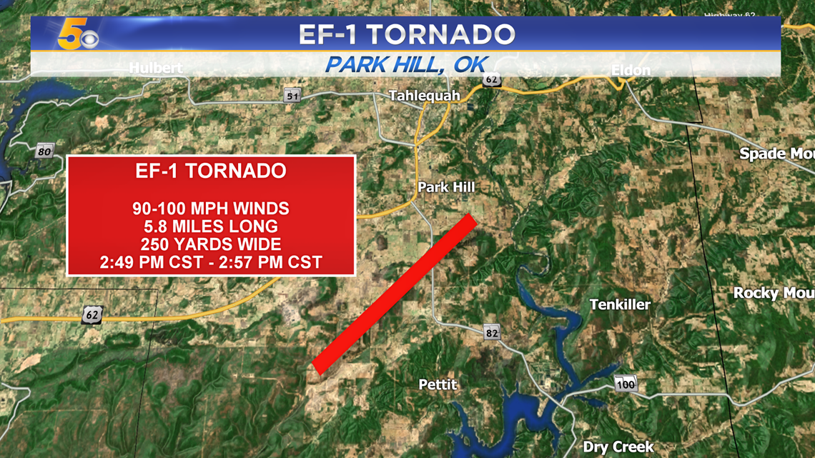 National Weather Service Confirms EF1 Tornado Hit SW Cherokee County