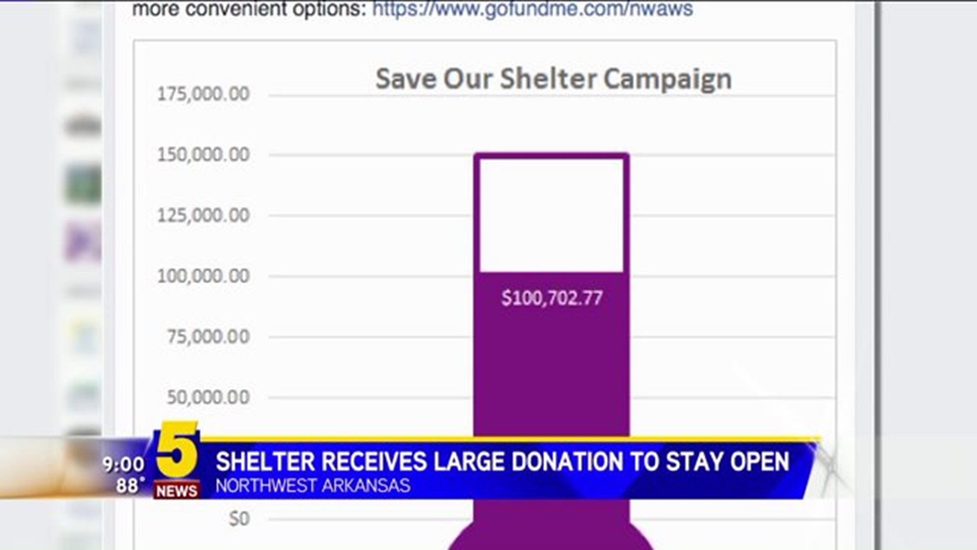Shelter Receives Donations