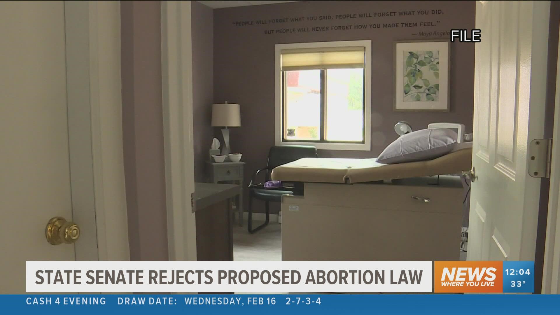 The Senate rejected resolutions that would have allowed lawmakers to take up legislation banning abortion except to save the life of a mother in a medical emergency.