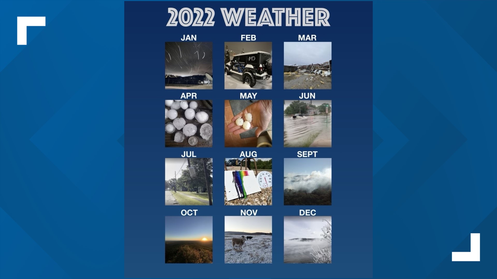 Top Arkansas weather stories for 2022