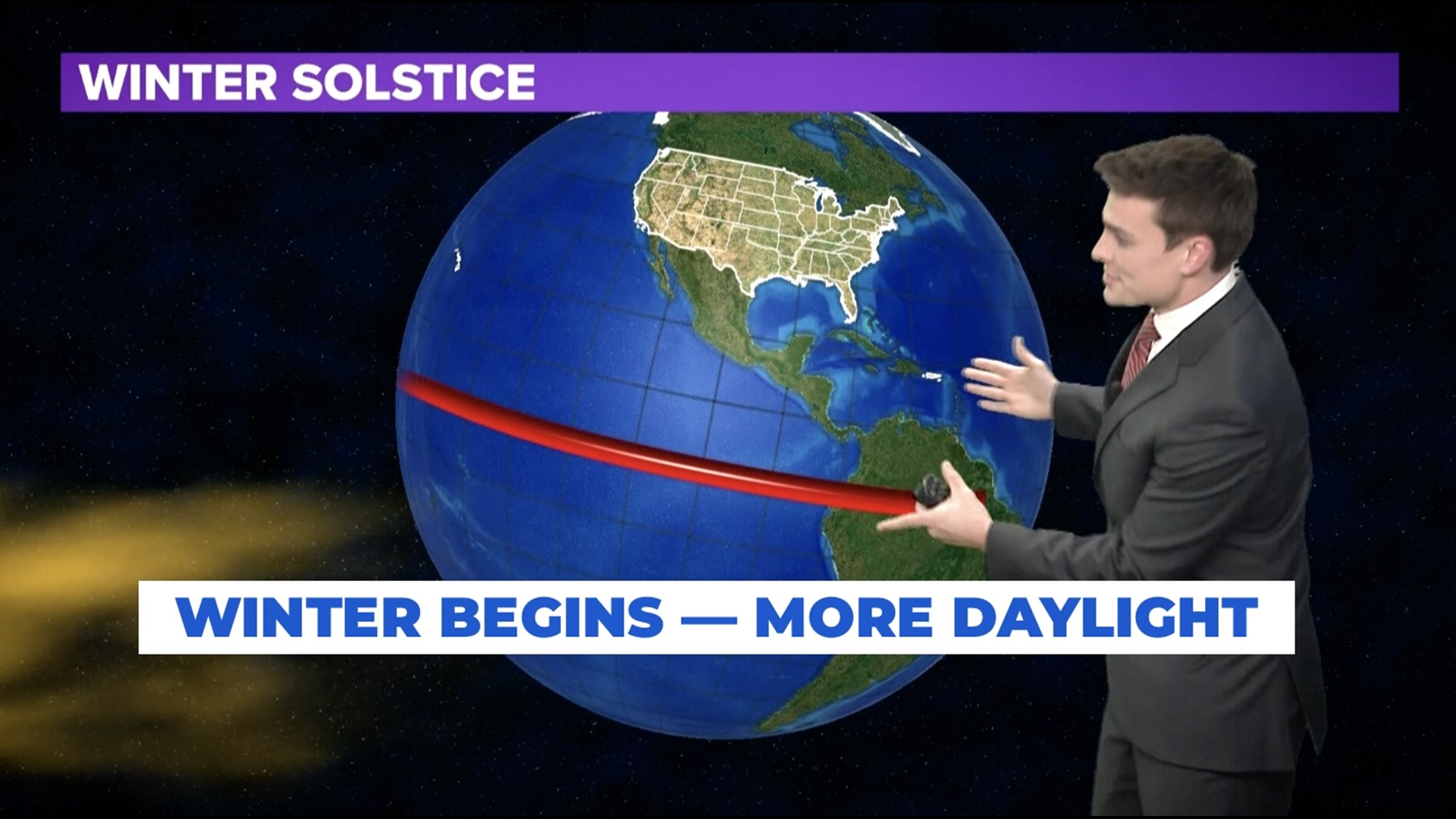 The winter solstice (Dec 21st, 2021) marks the official start of winter in the northern hemisphere. It also marks the day the U.S. starts gaining daylight again.
