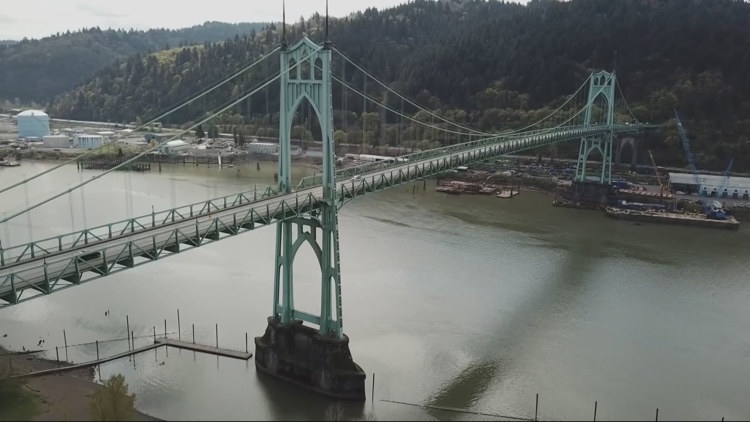 Body recovered from Willamette River, the third in a week
