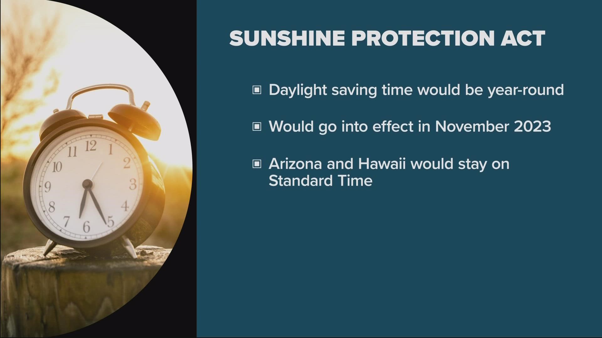 Fall back: Daylight saving time ends this weekend for most of US