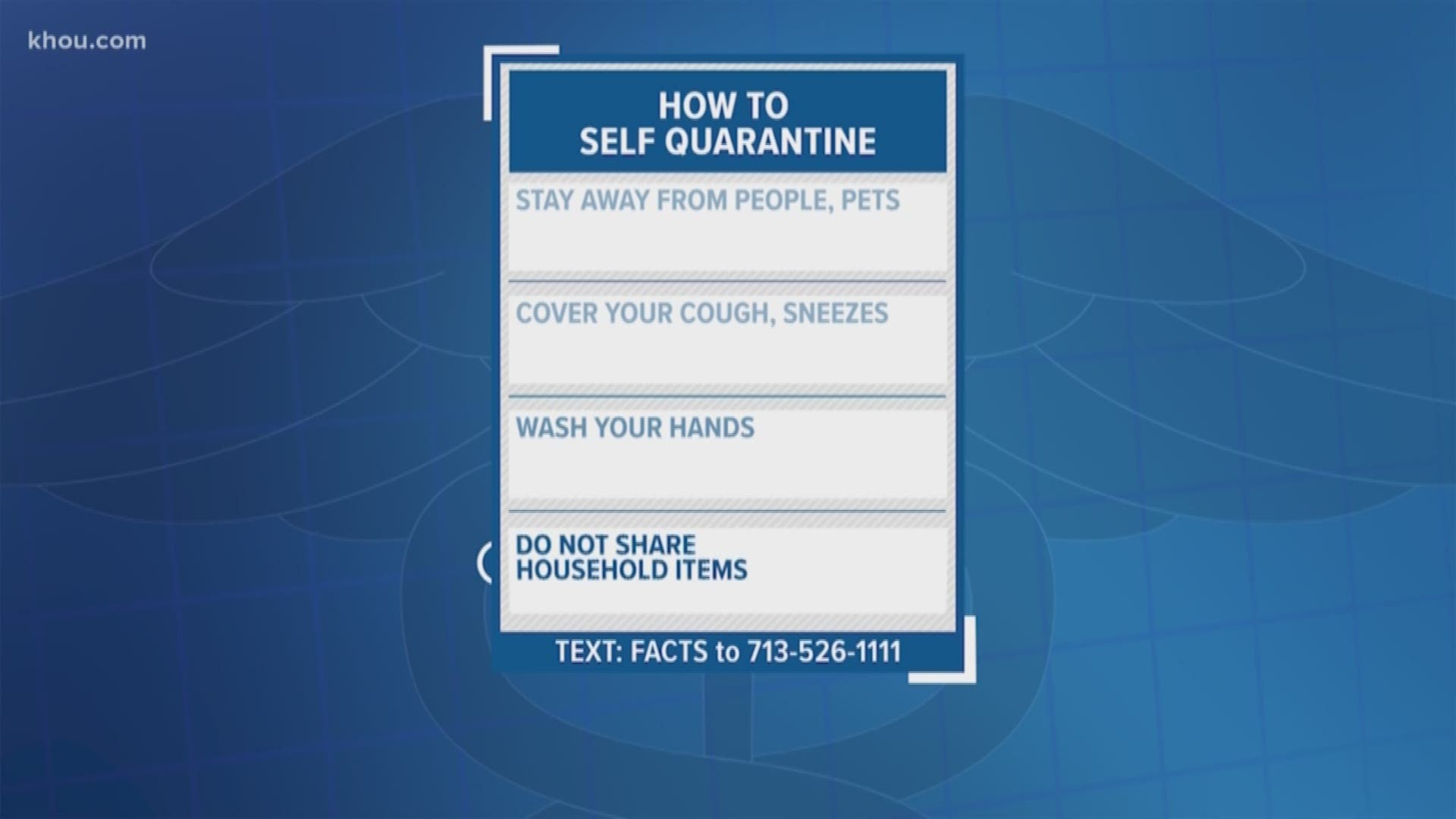The CDC has self-quarantine guidelines for three specific categories of people. Do you fall into one of them? KHOU 11 breaks down the facts.