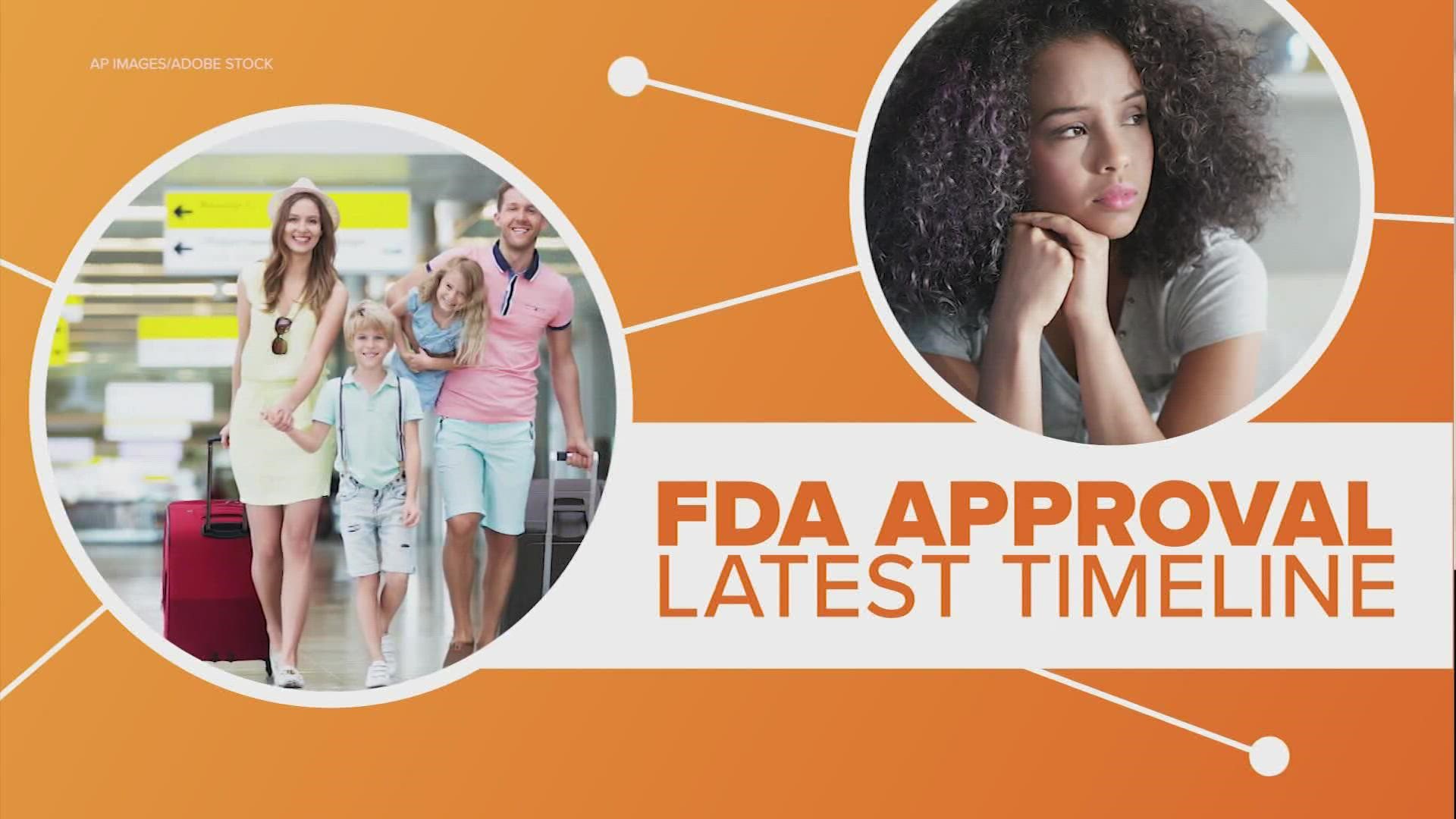 How long it could take the FDA to grant full authorization to vaccines.