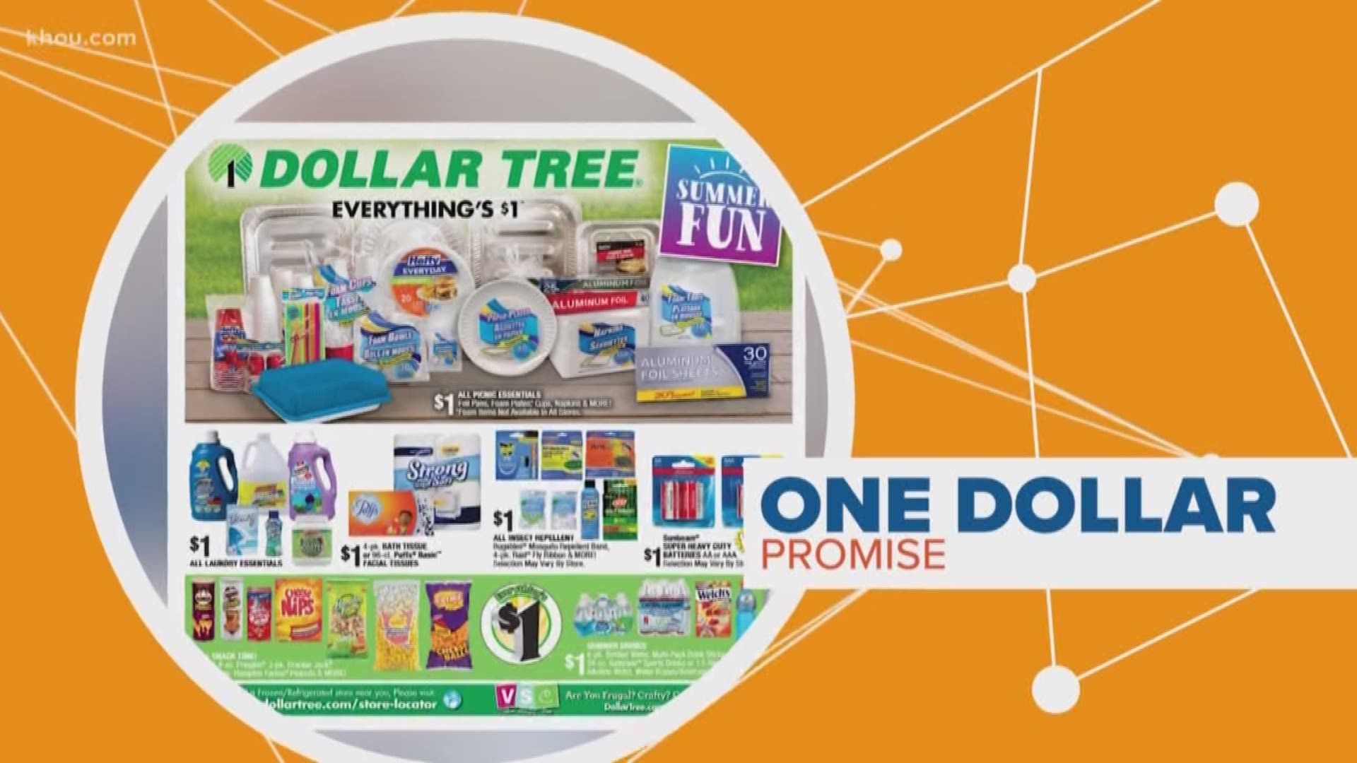Shopping at Dollar Tree may not cost you just a dollar for long. The chain is about to pass-on a price hike to shoppers. Lauren Talarico connects the dots.
