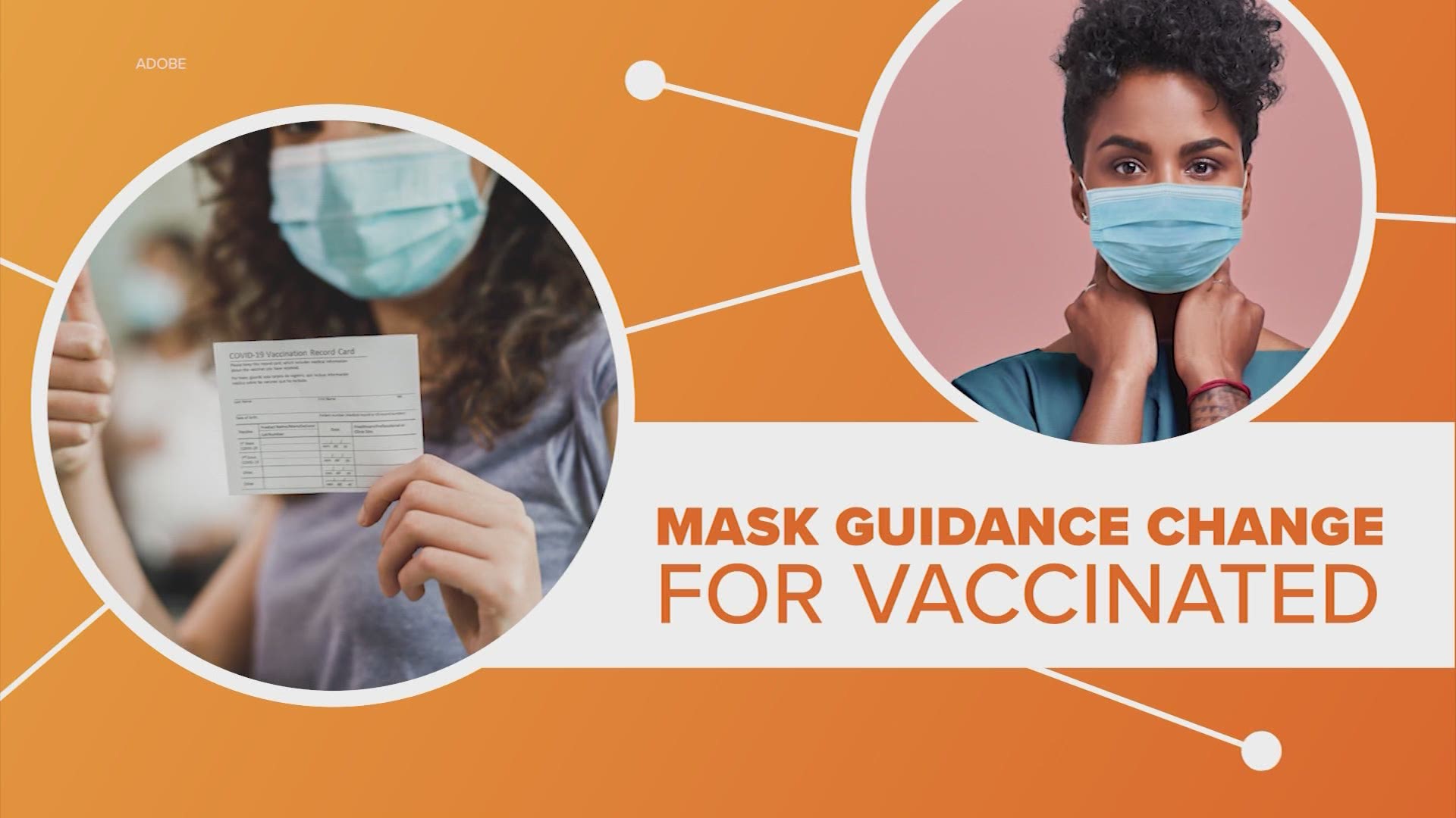 As COVID cases rise, the confusion on masks is starting back up, especially if you've gotten the vaccine. Let's connect the dots.