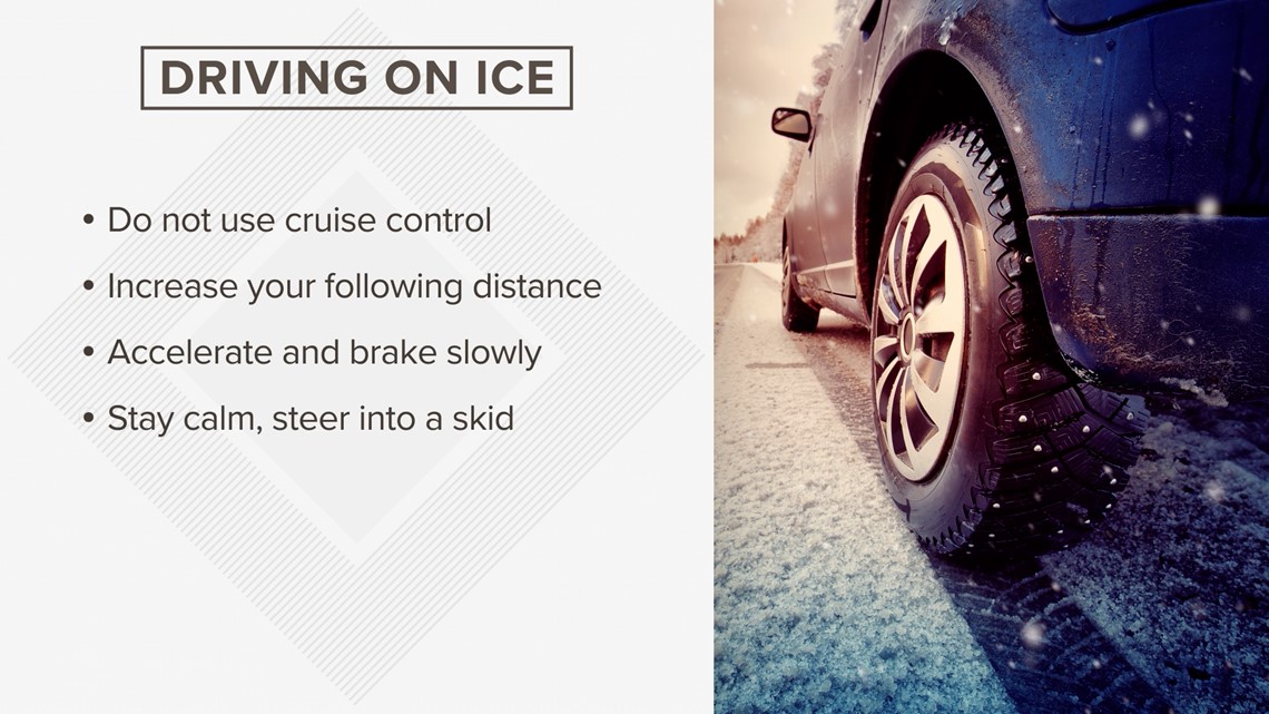 How to stay safe on Alabama roads during icy, freezing condition