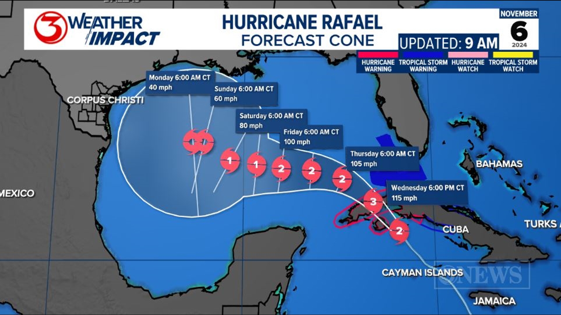 Hurricane Rafael will eventually make it into the Gulf of Mexico, but the atmosphere will be hostile for a tropical system near Texas.